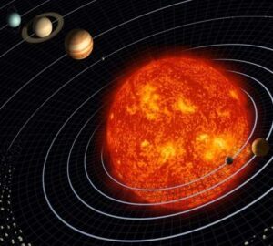 Planet Dalam Sistem Tata Surya