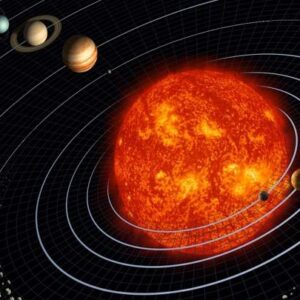 Planet Dalam Sistem Tata Surya