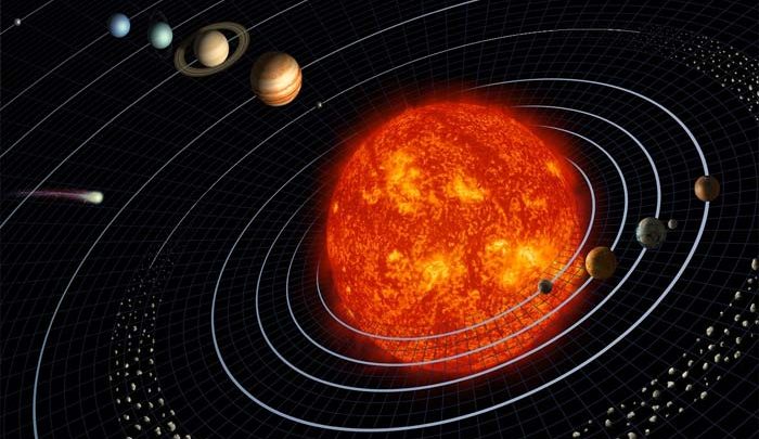 Planet Dalam Sistem Tata Surya