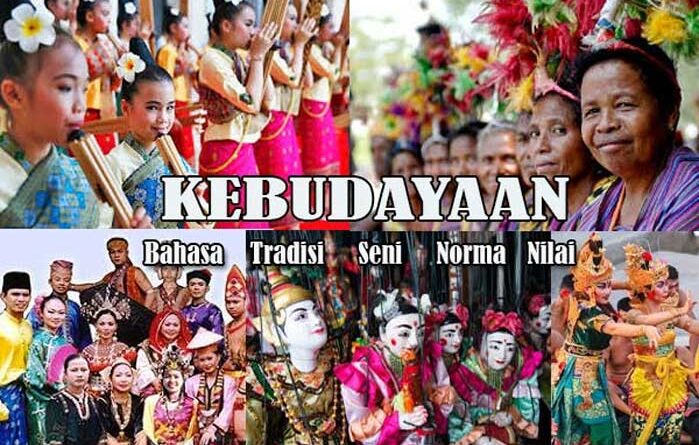 Budaya Dan Kebudayaan