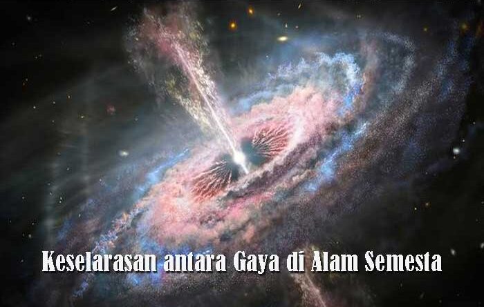 Keselarasan antara Gaya-Gaya di Alam Semesta