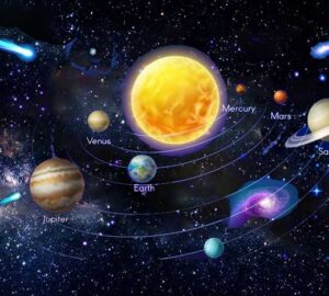 Keteraturan yang Tepat pada Tata Surya Kita