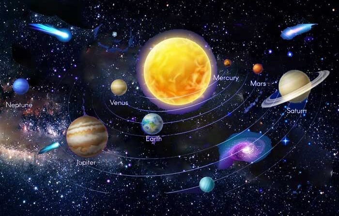 Keteraturan yang Tepat pada Tata Surya Kita