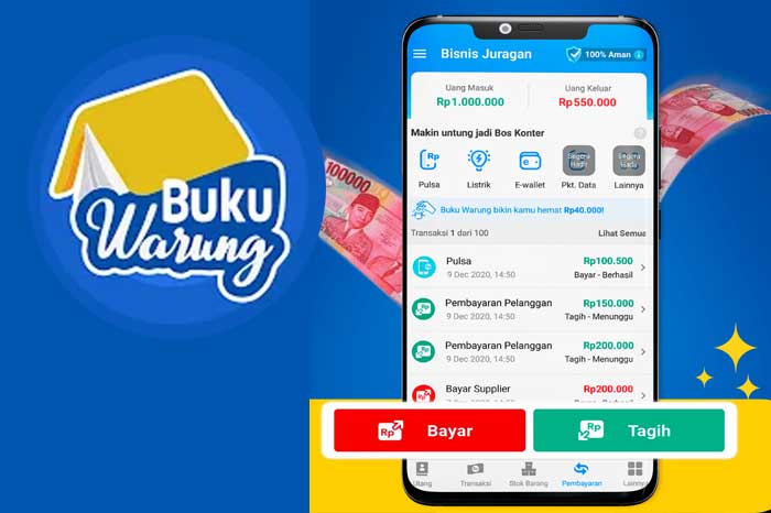 Fitur Kirim Uang Antar Bank